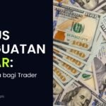 Siklus Penguatan Dolar: Apa Artinya bagi Trader
